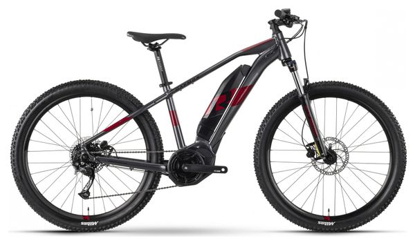 VTT ALU
